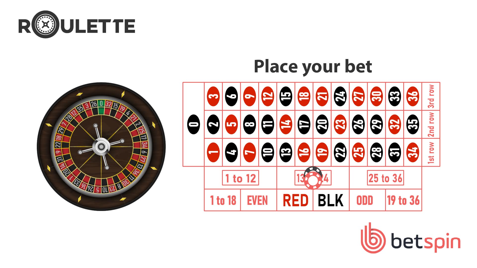 Prive Casino casino paiement rapide
